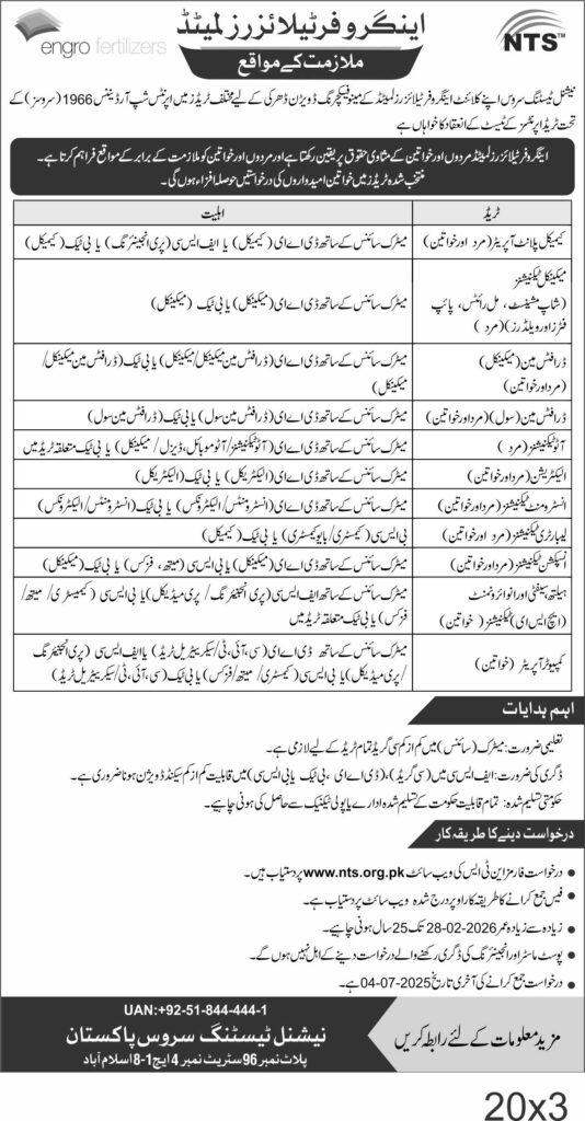 NTS Engro Fertilizers Apprenticeship Program 2025