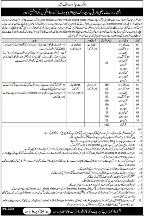District Health Authority Jobs 2025