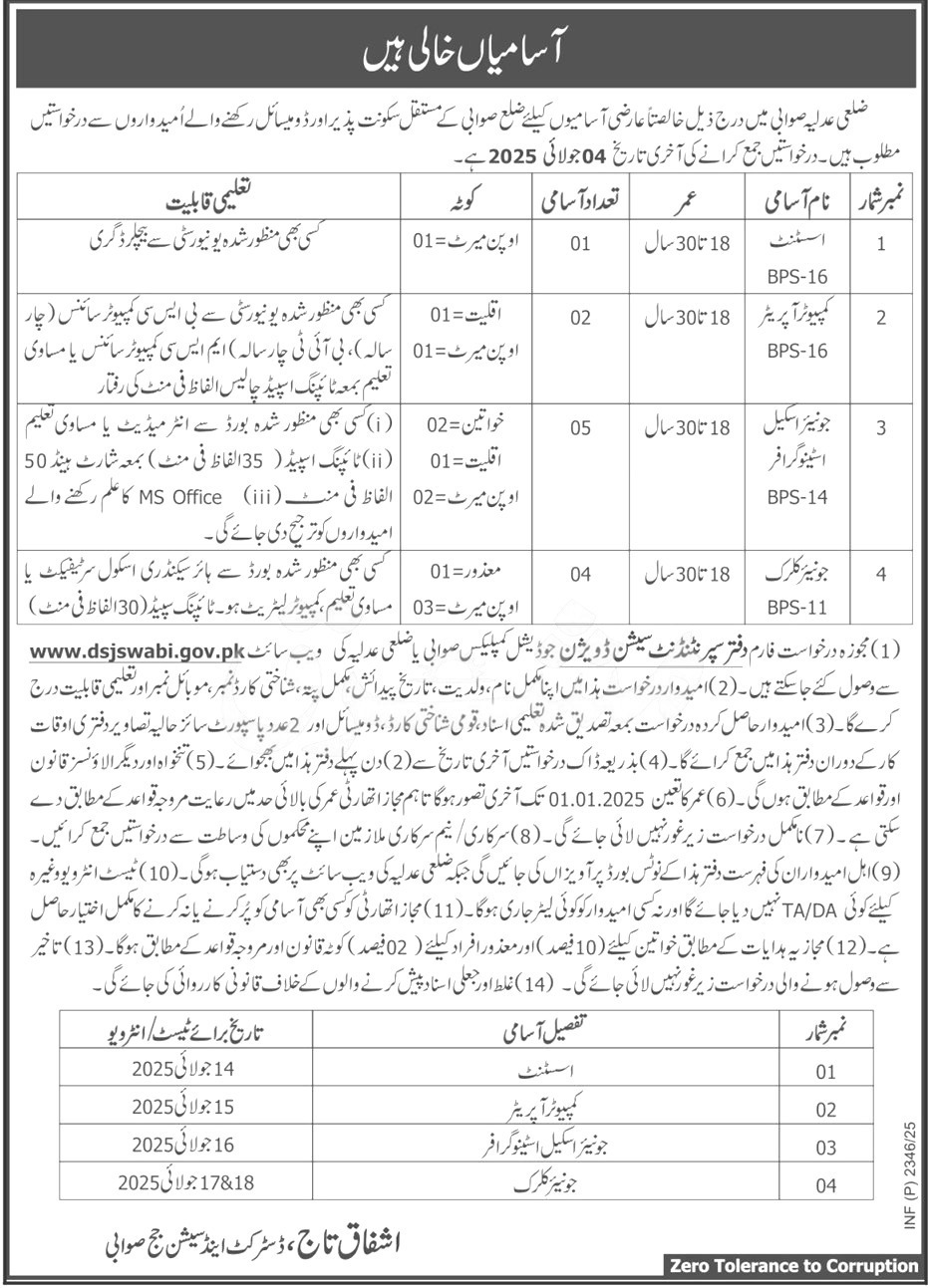District & Session Court Jobs 2025