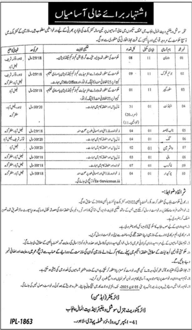 Social Welfare & Bait Ul Maal Jobs 2025