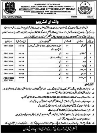 Technical Education & Vocational Training Authority Jobs 2025