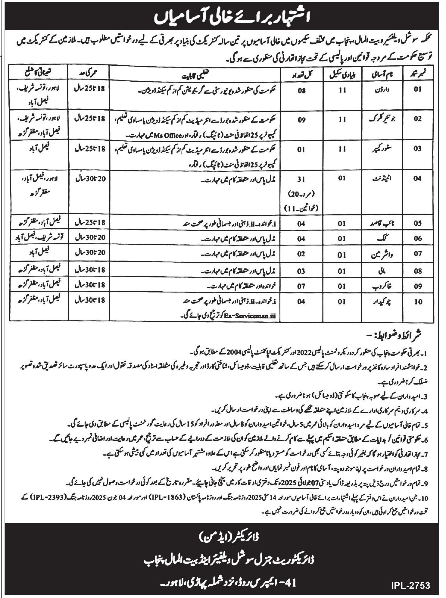 Social Welfare & Bait Ul Maal Jobs 2025