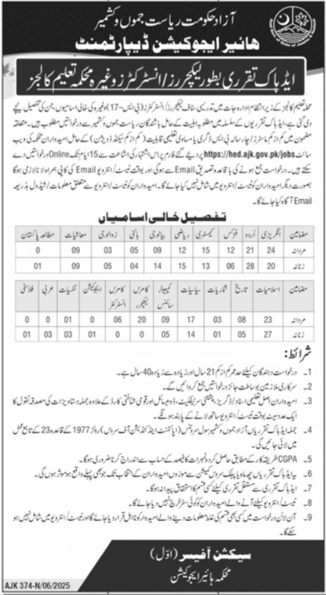 Higher Education Department Jobs 2025