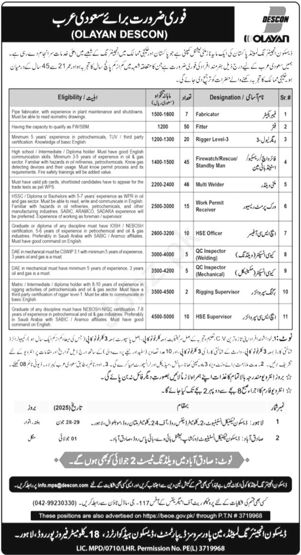 Descon Engineering Limited Technical Staff Jobs 2025