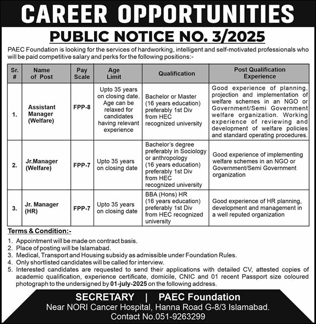 PAEC Foundation Jobs 2025
