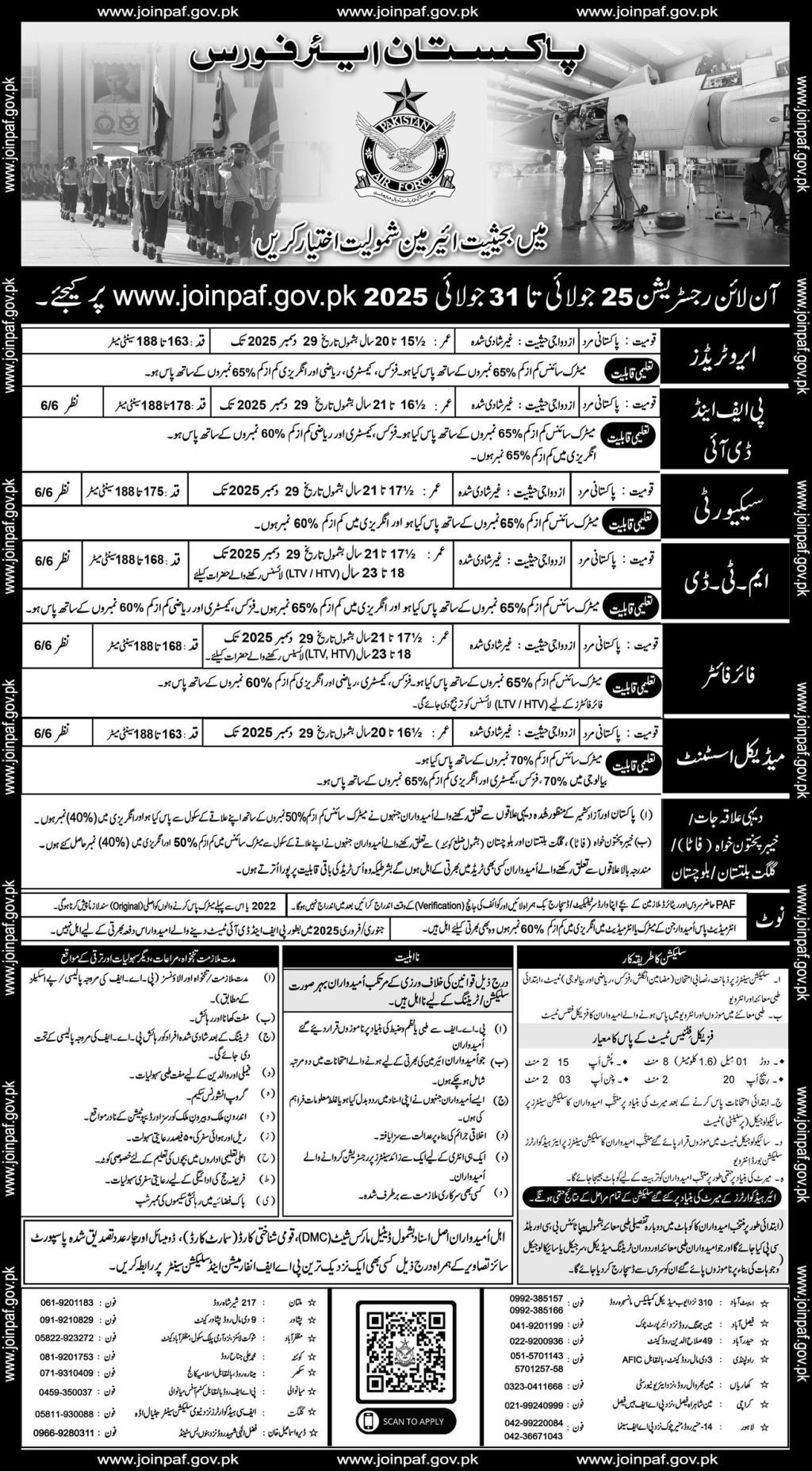 Pakistan Air Force Jobs 2025