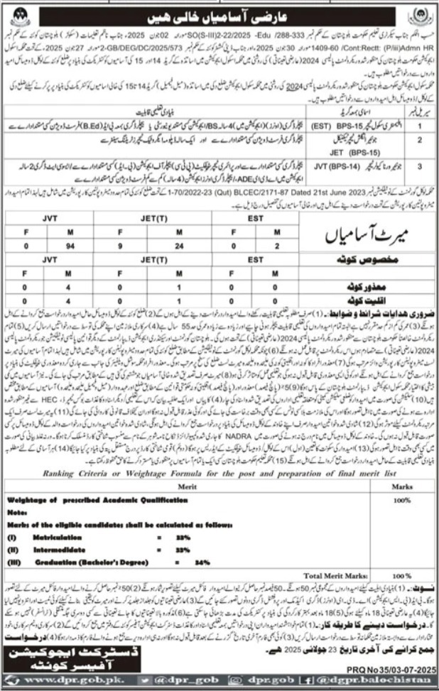School Education Department Jobs 2025