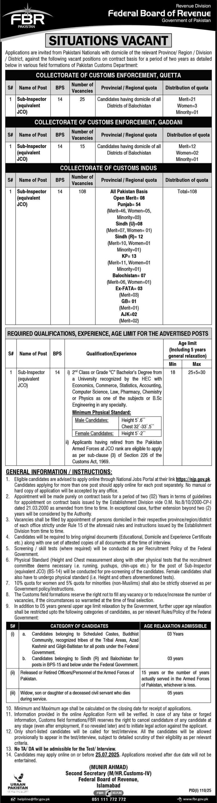 Federal Board Of Revenue Jobs 2025
