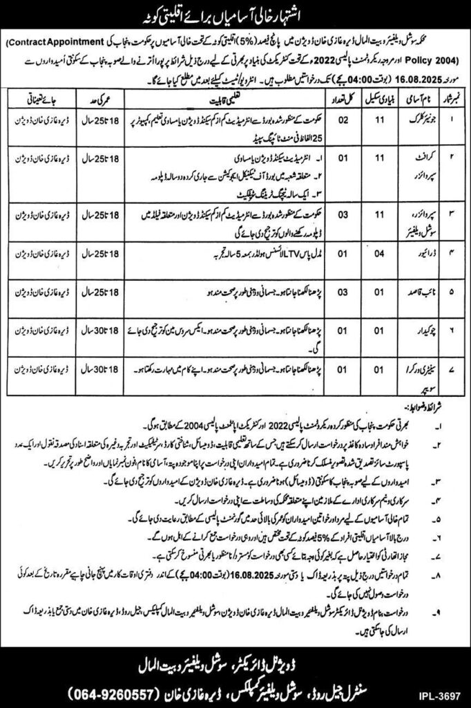 Social Welfare & Bait Ul Maal Jobs Advertisement