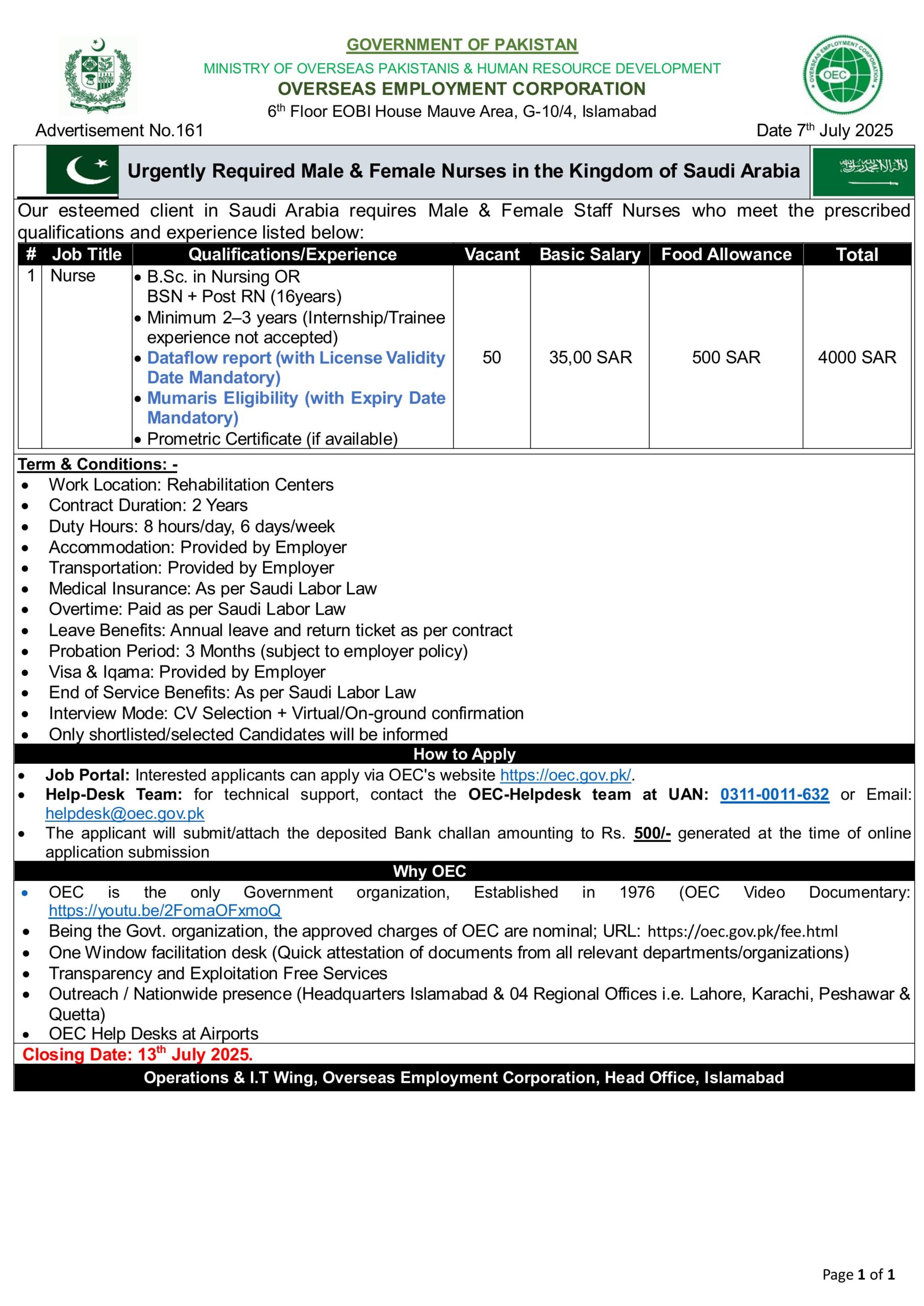 Male & Female Nurses Jobs In Saudi Arabia 2025
