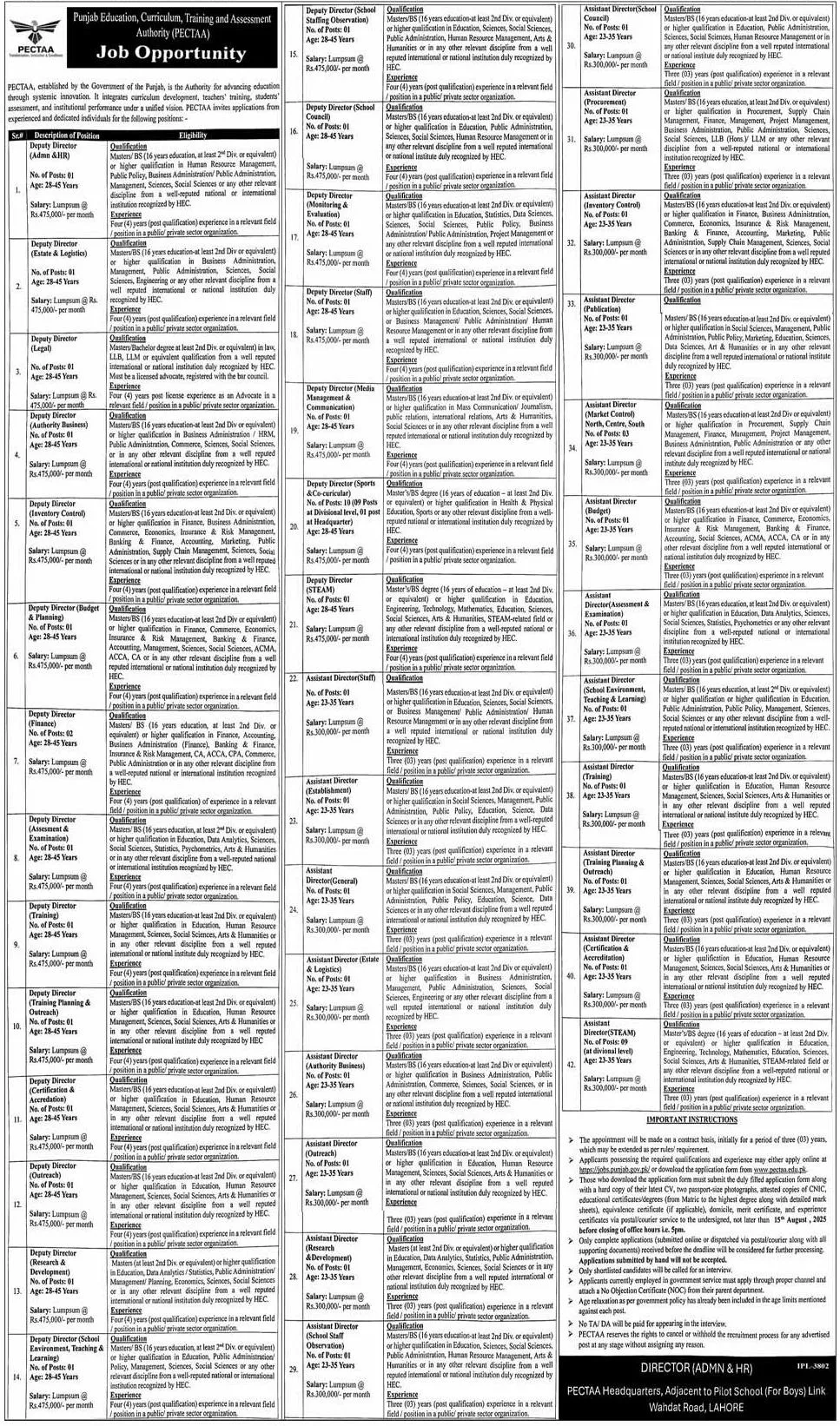 Punjab Education Curriculum Training Jobs 2025 Advertisement