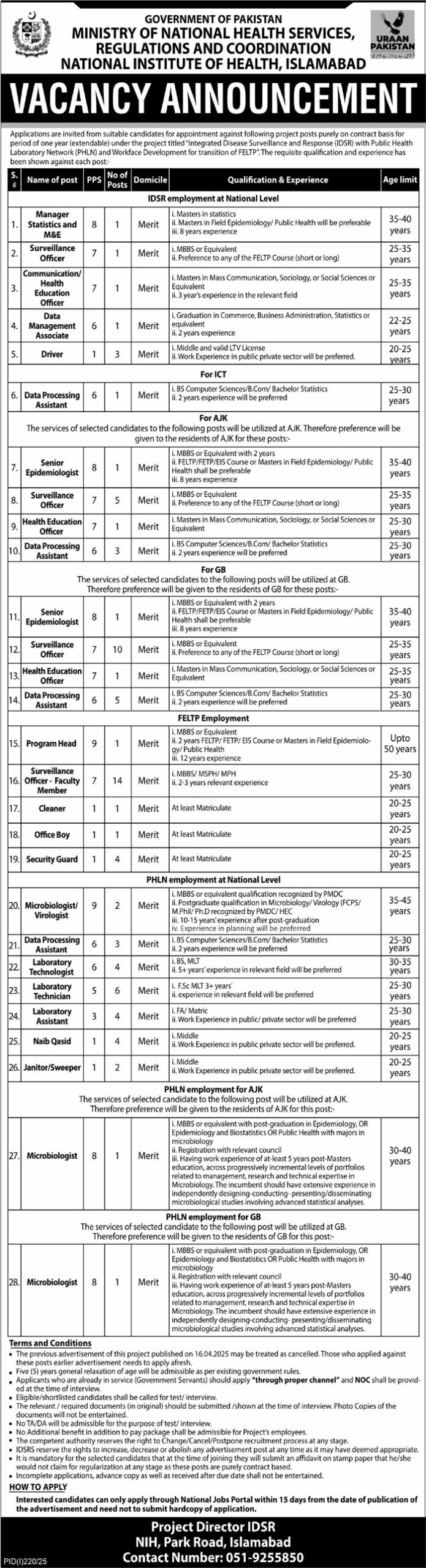 Ministry Of National Health Services Jobs 2025