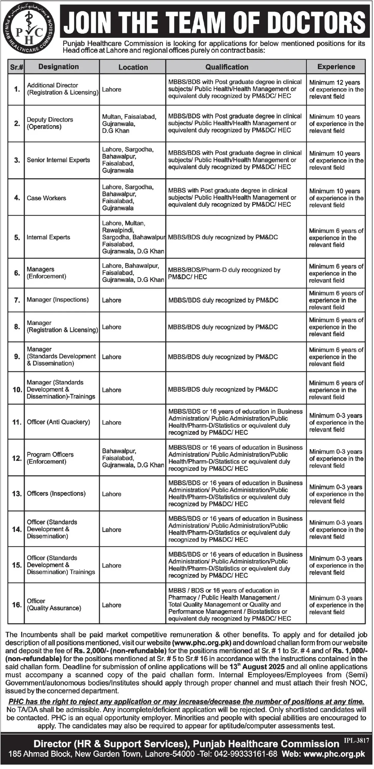 Punjab Healthcare Commission Jobs 2025 Advertisement
