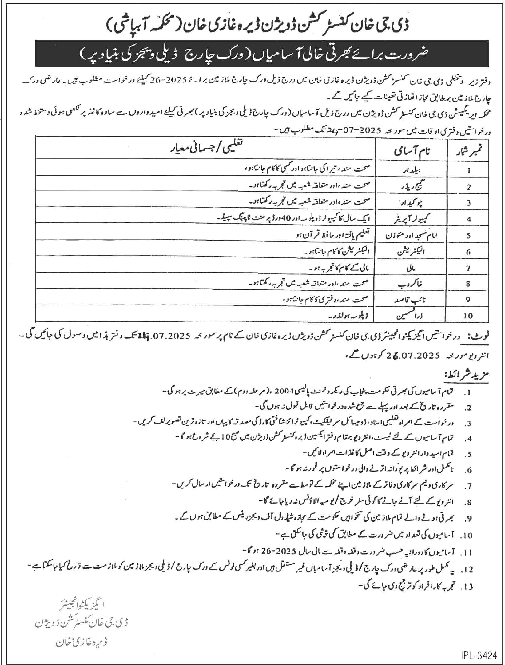 Irrigation Department Jobs 2025