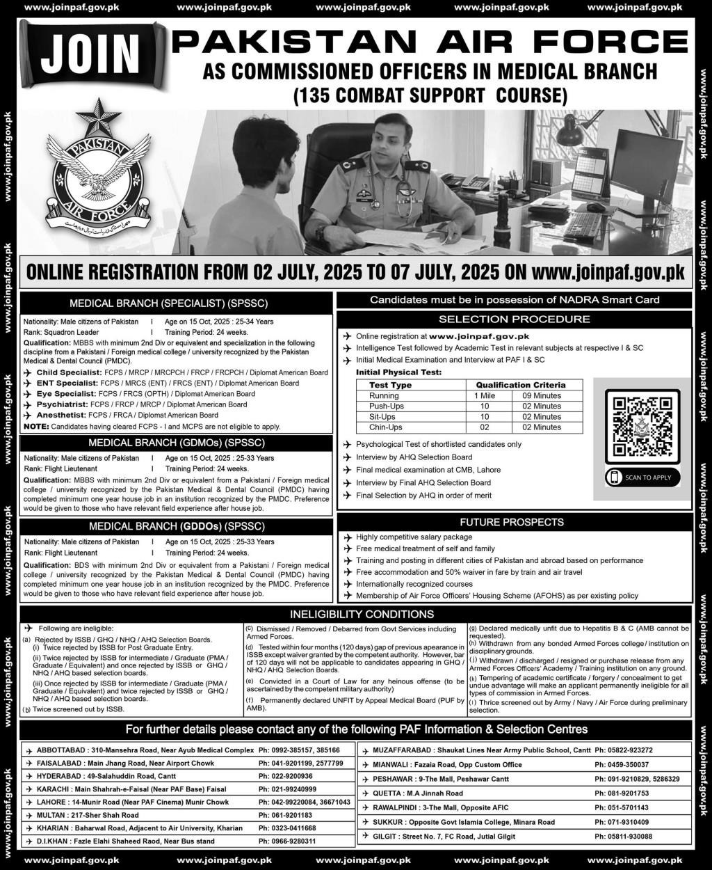 Pakistan Air Force Jobs 2025