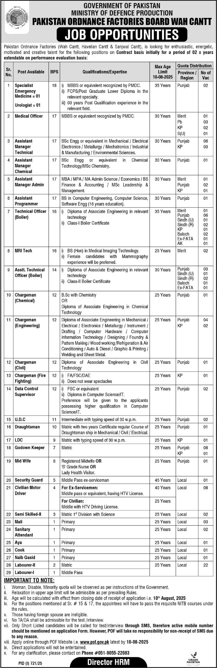 Pakistan Ordnance Factories Jobs 2025