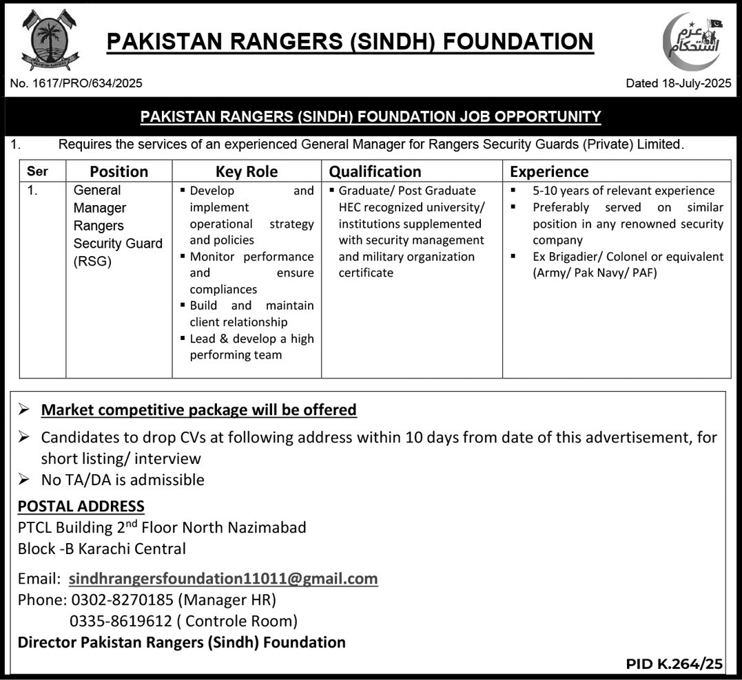 Pakistan Rangers Jobs 2025