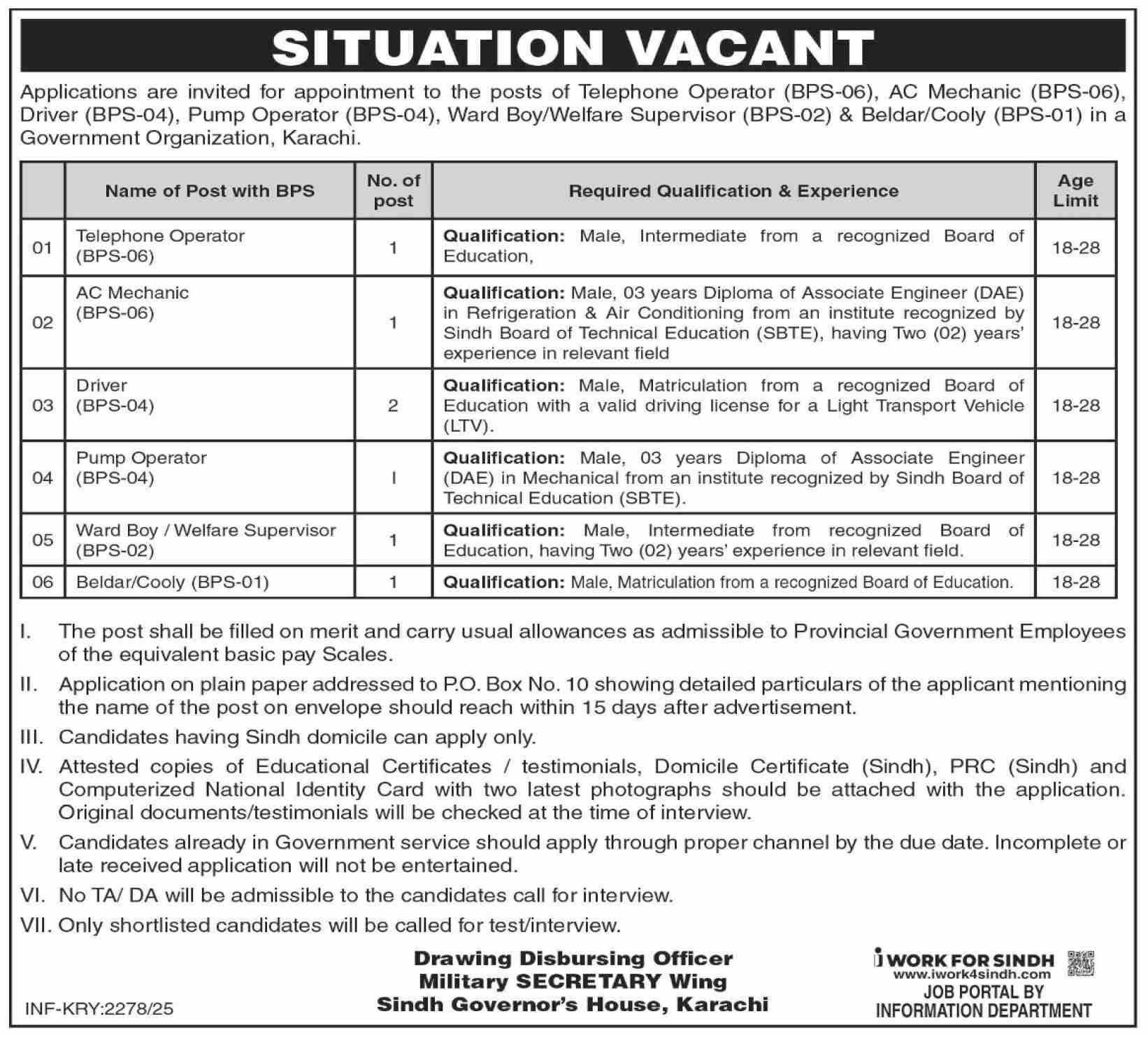 Governor House Jobs 2025