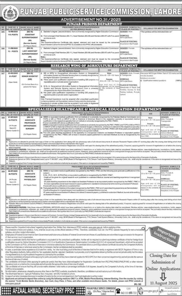 Punjab Prison Department Jobs Advertisement