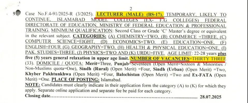 Federal Public Service Commission Jobs 2025