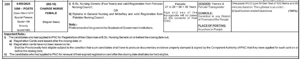 National Database & Registration Authority Jobs 2025