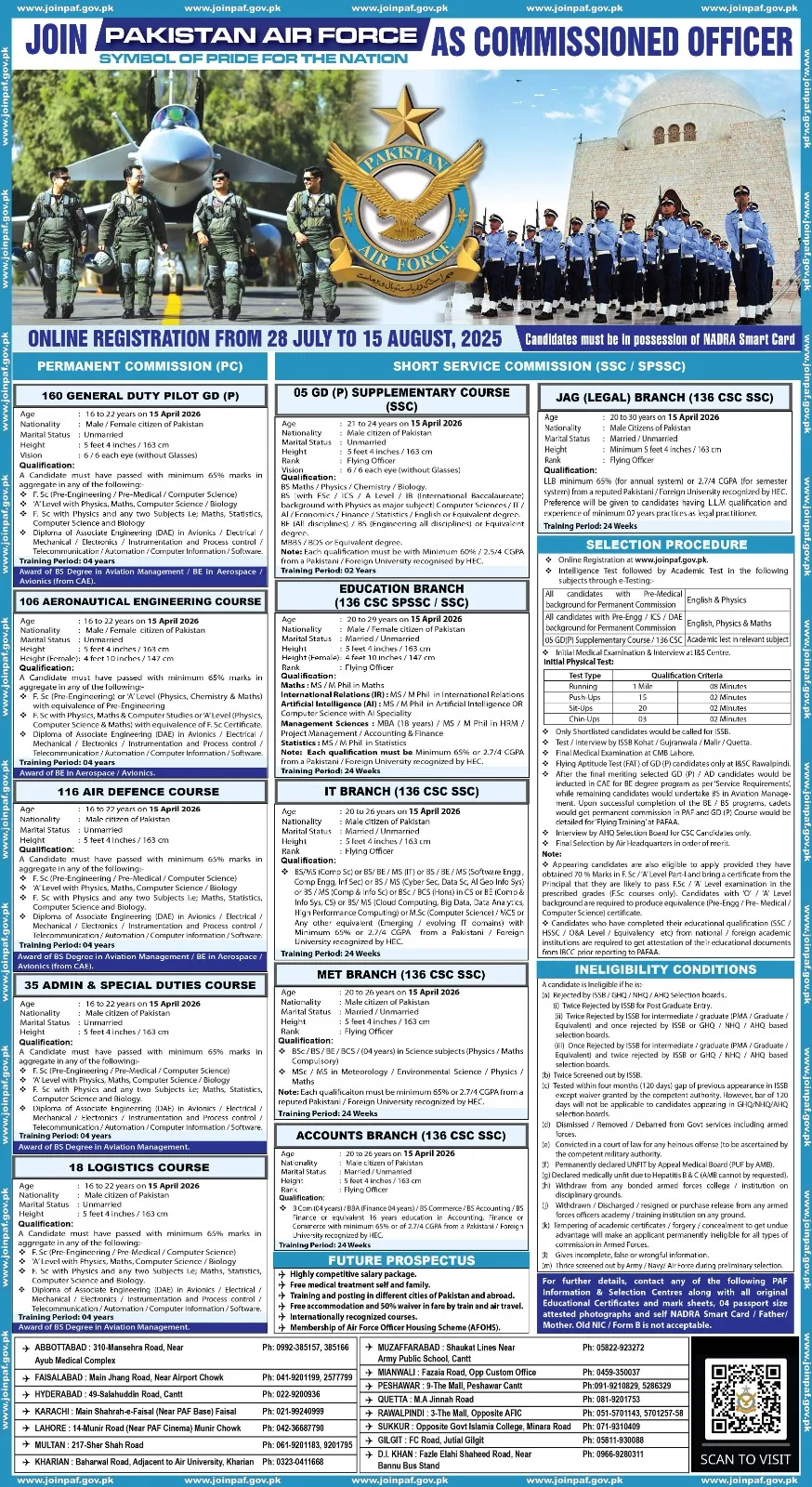 Pakistan Air Force Commission Officer Jobs 2025 Advertisement