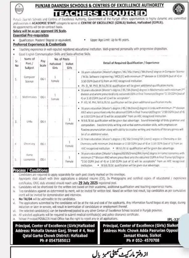 Daanish Schools Teaching Jobs 2025