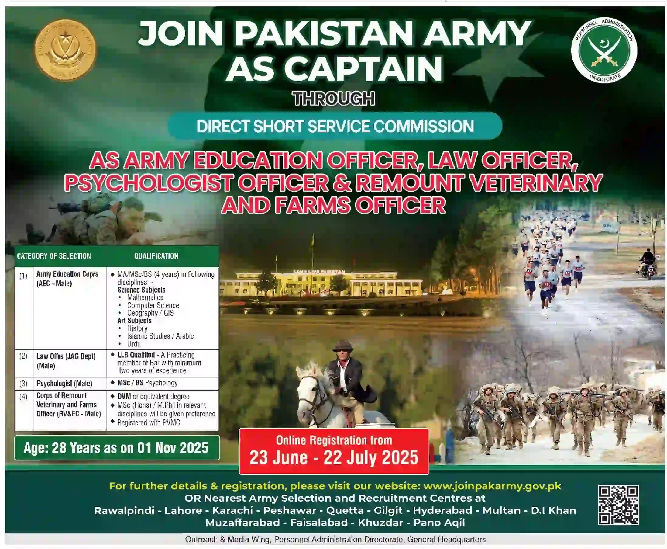 Pakistan Army as Captain Jobs 2025