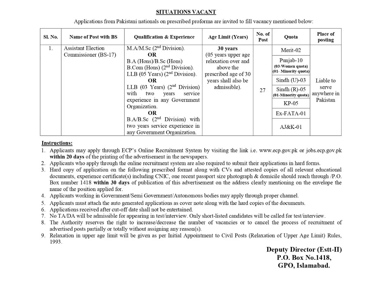 Election Commission of Pakistan Jobs 2025