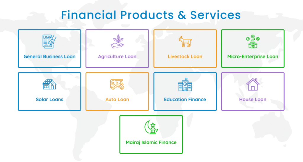 Types of Loans Offered by Agahe Pakistan 1