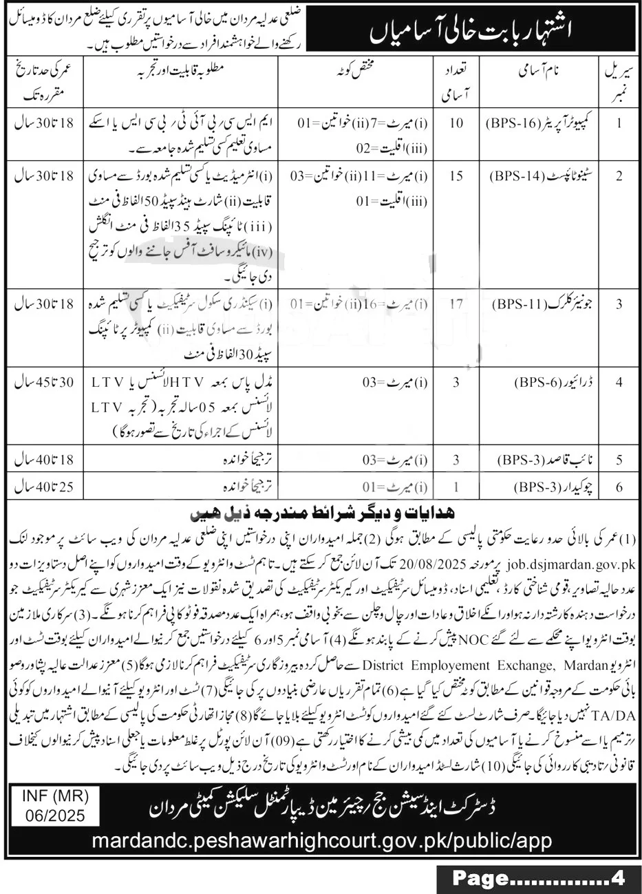 District and Session Court Jobs 2025 Advertisement