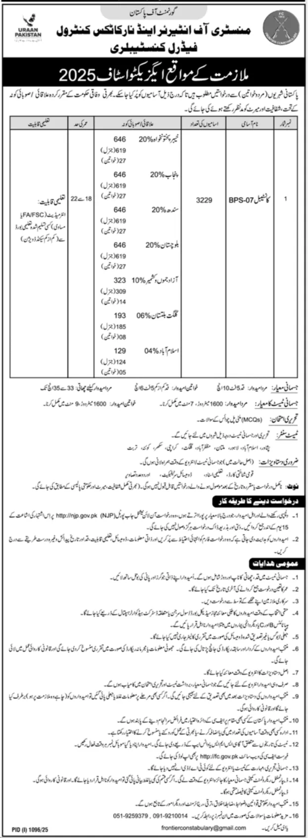 Anti Narcotics Control Jobs Advertisement