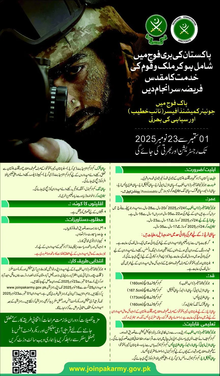 Pak Army Junior Commissioned Officer Jobs Advertisement