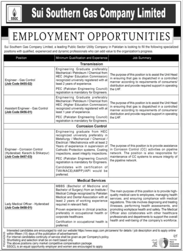 Sui Gas Company Jobs Advertisement