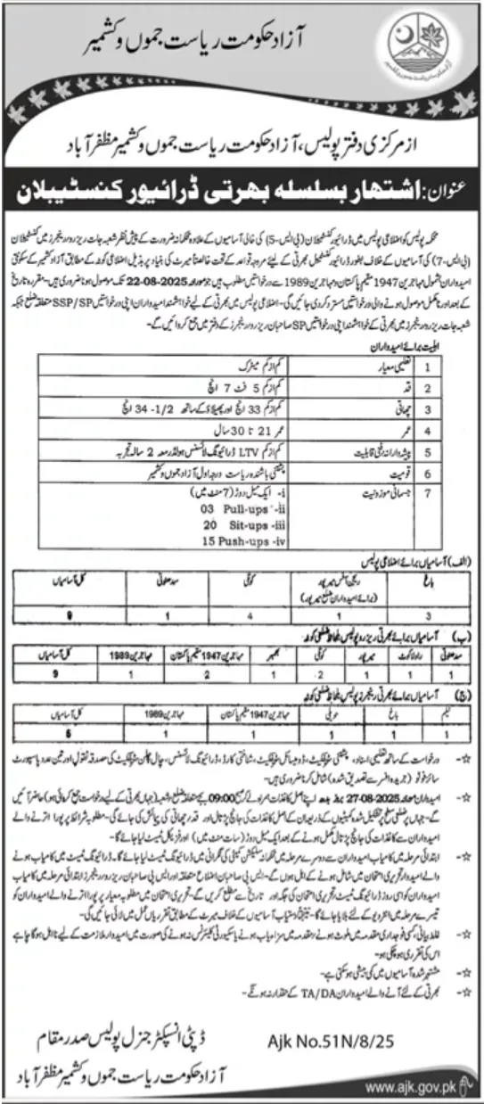 Police Department Jobs Advertisement