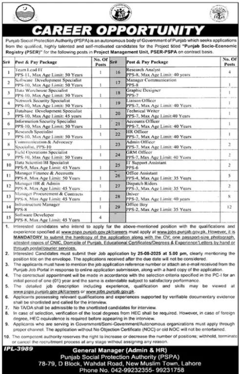 Punjab Social Protection Authority Jobs Advertisement