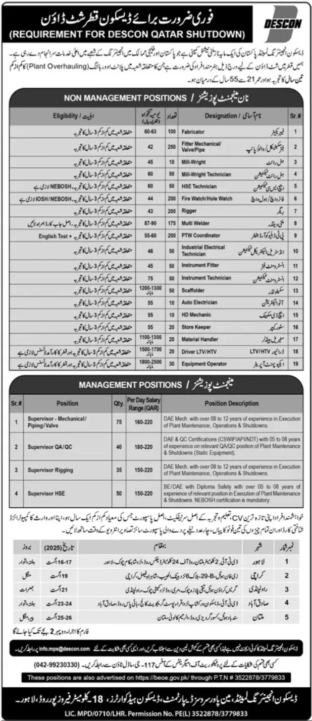 Qatar Descon Company Jobs Advertisement