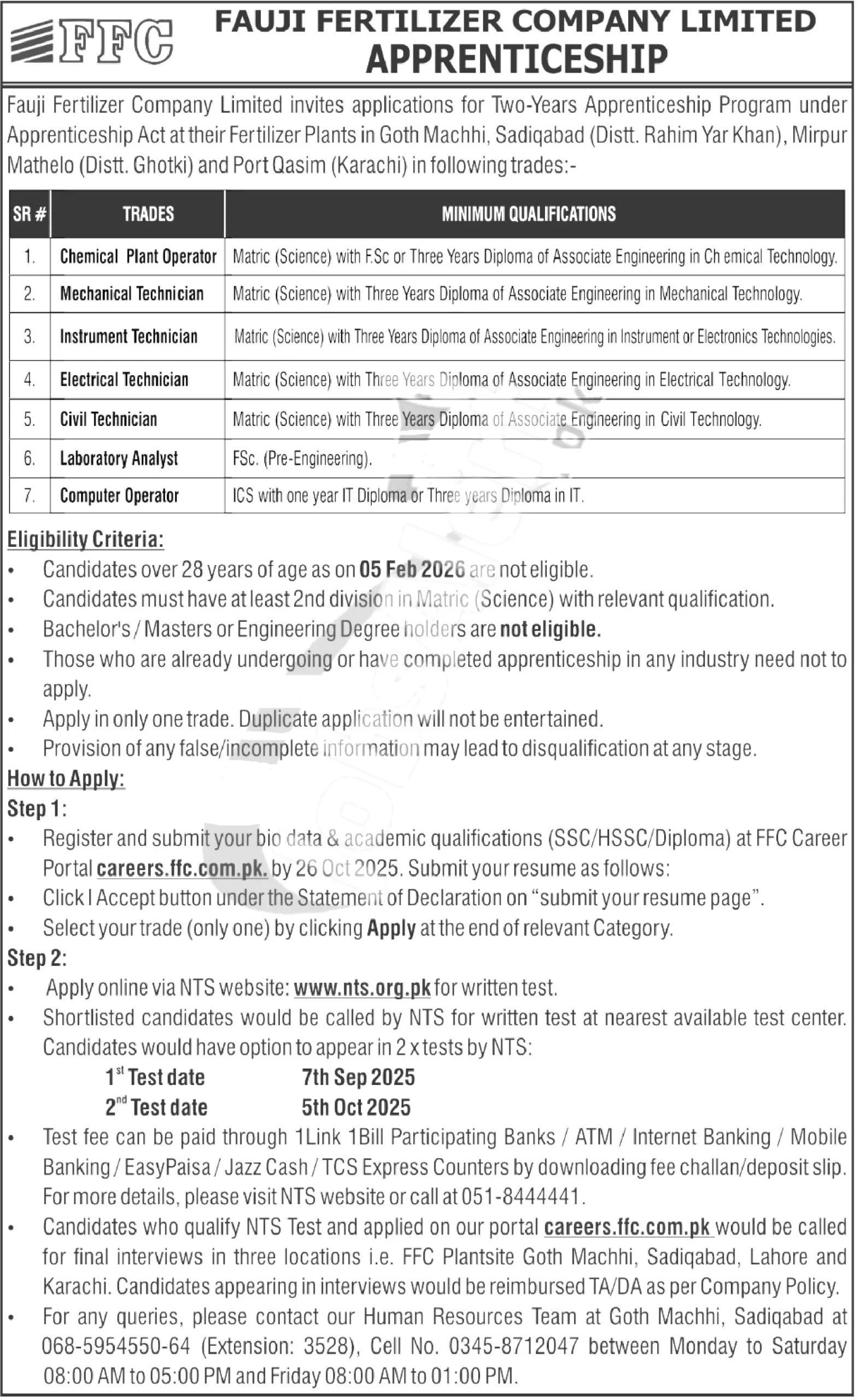 Fauji Fertilizer Company Apprenticeship Advertisement