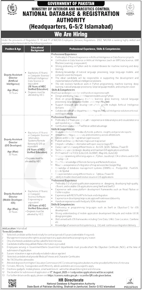 Nadra Head Office Jobs Advertisement