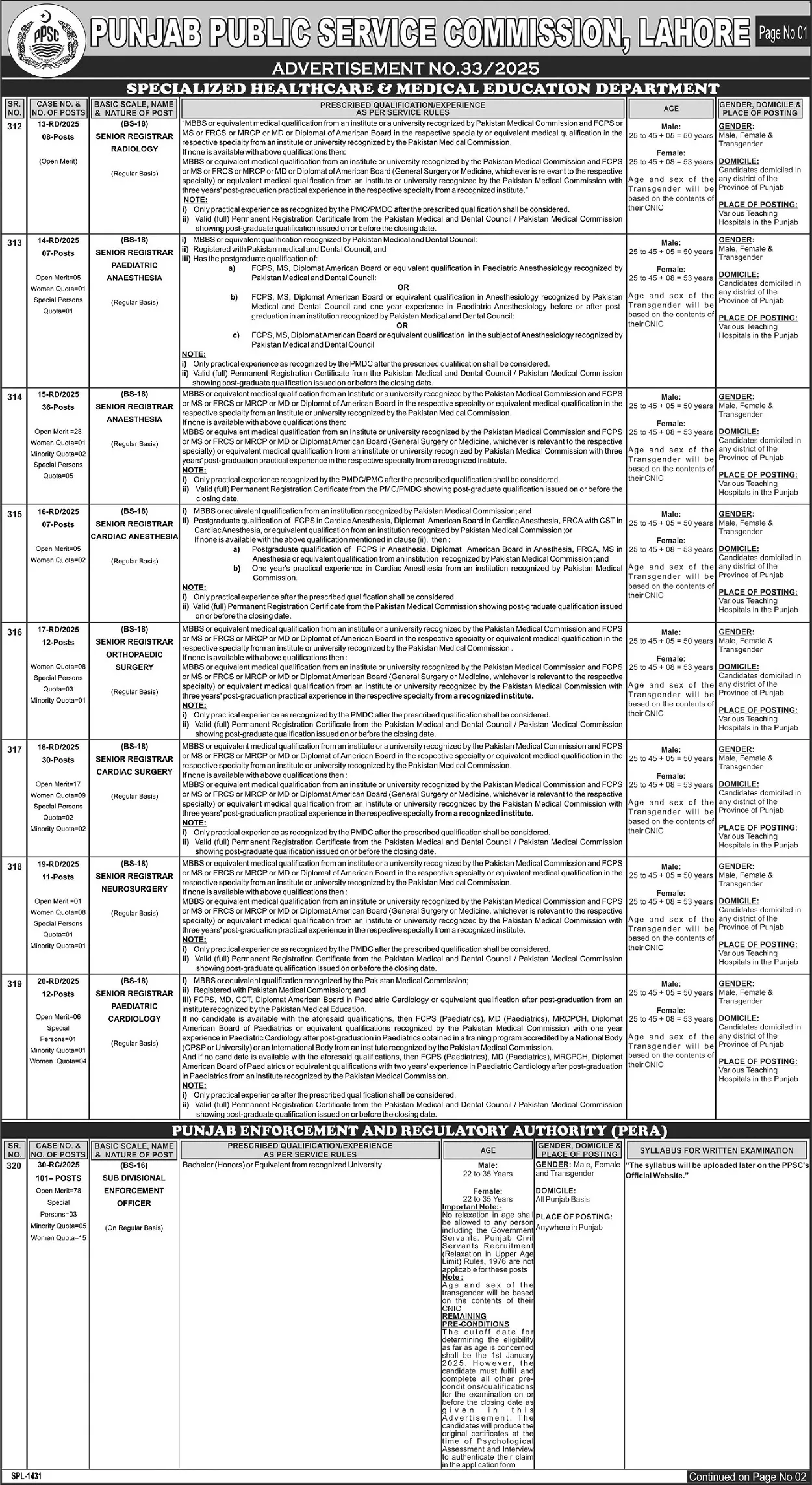 Punjab Public Service Commission Jobs Advertisement
