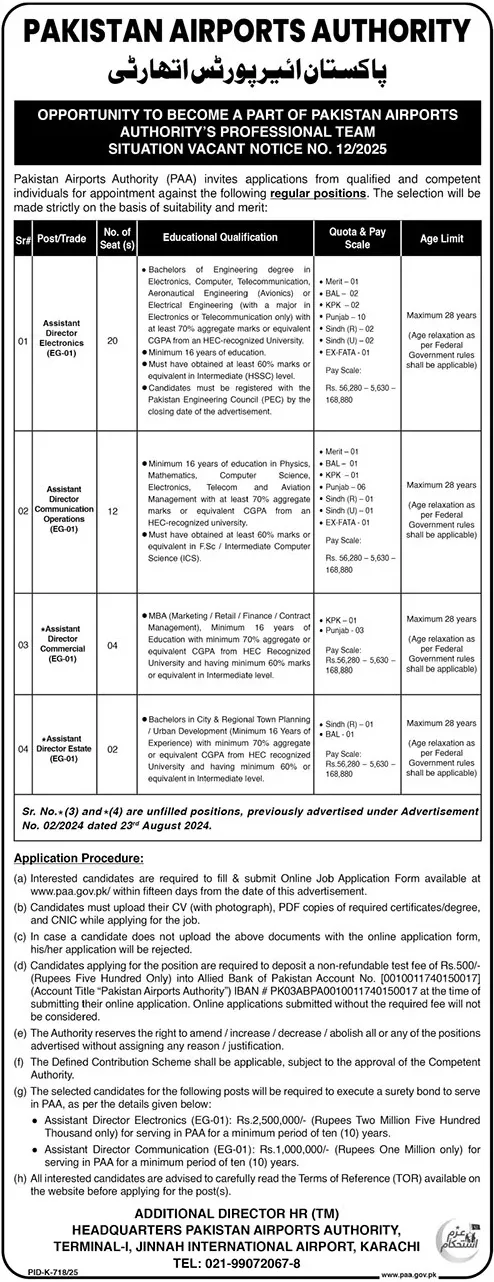 Pakistan Airports Authority Jobs Advertisement