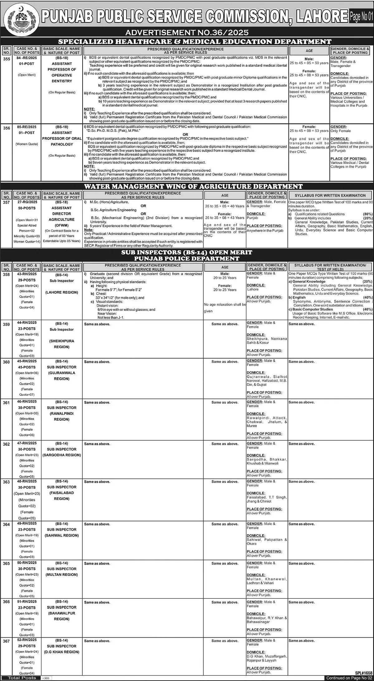 Punjab Police Sub Inspector Jobs 2025 Advertisement