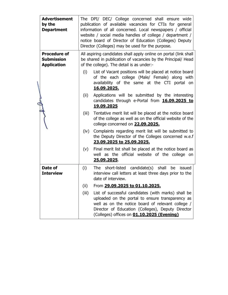College Teaching Interns Jobs 2025 Advertisement