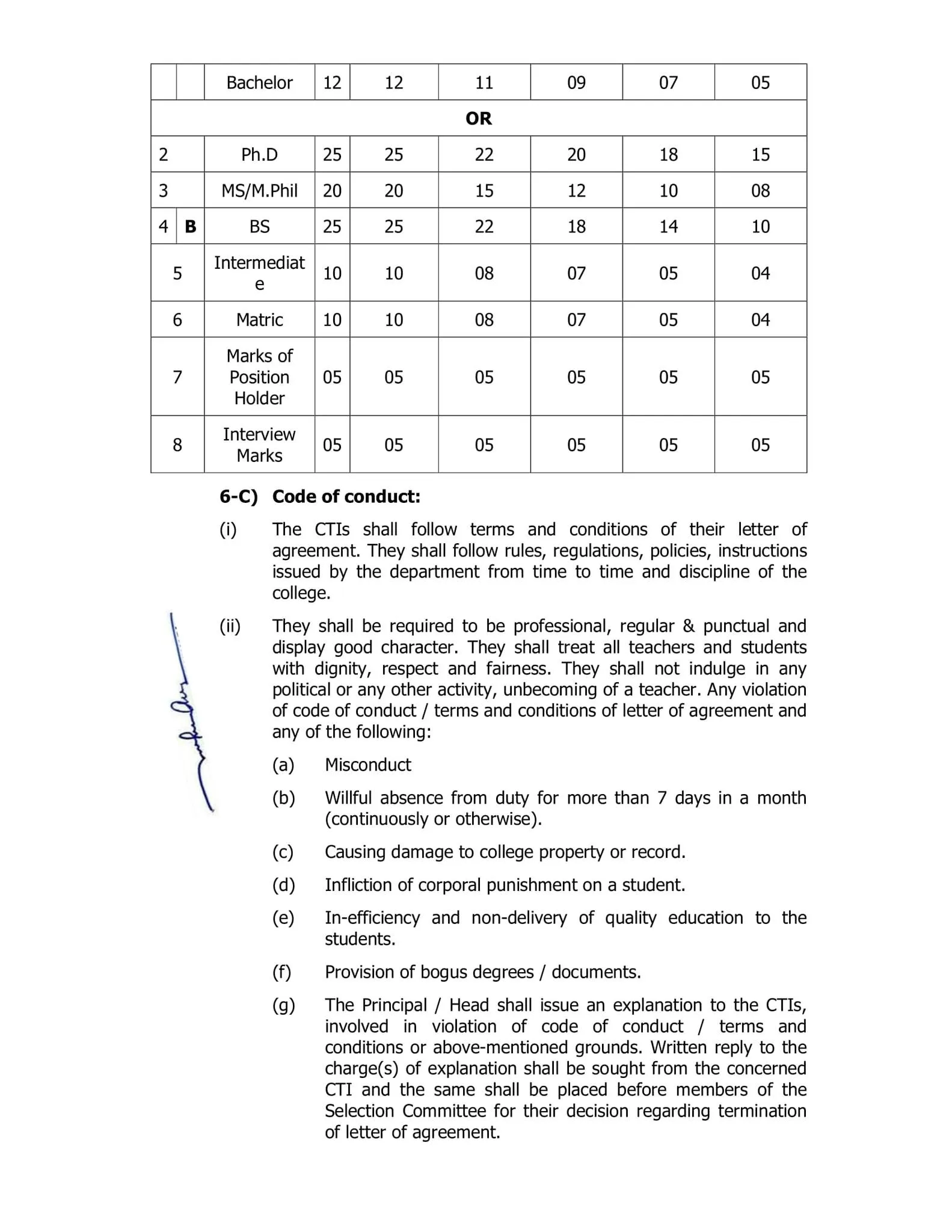 College Teaching Interns Jobs 2025 Advertisement