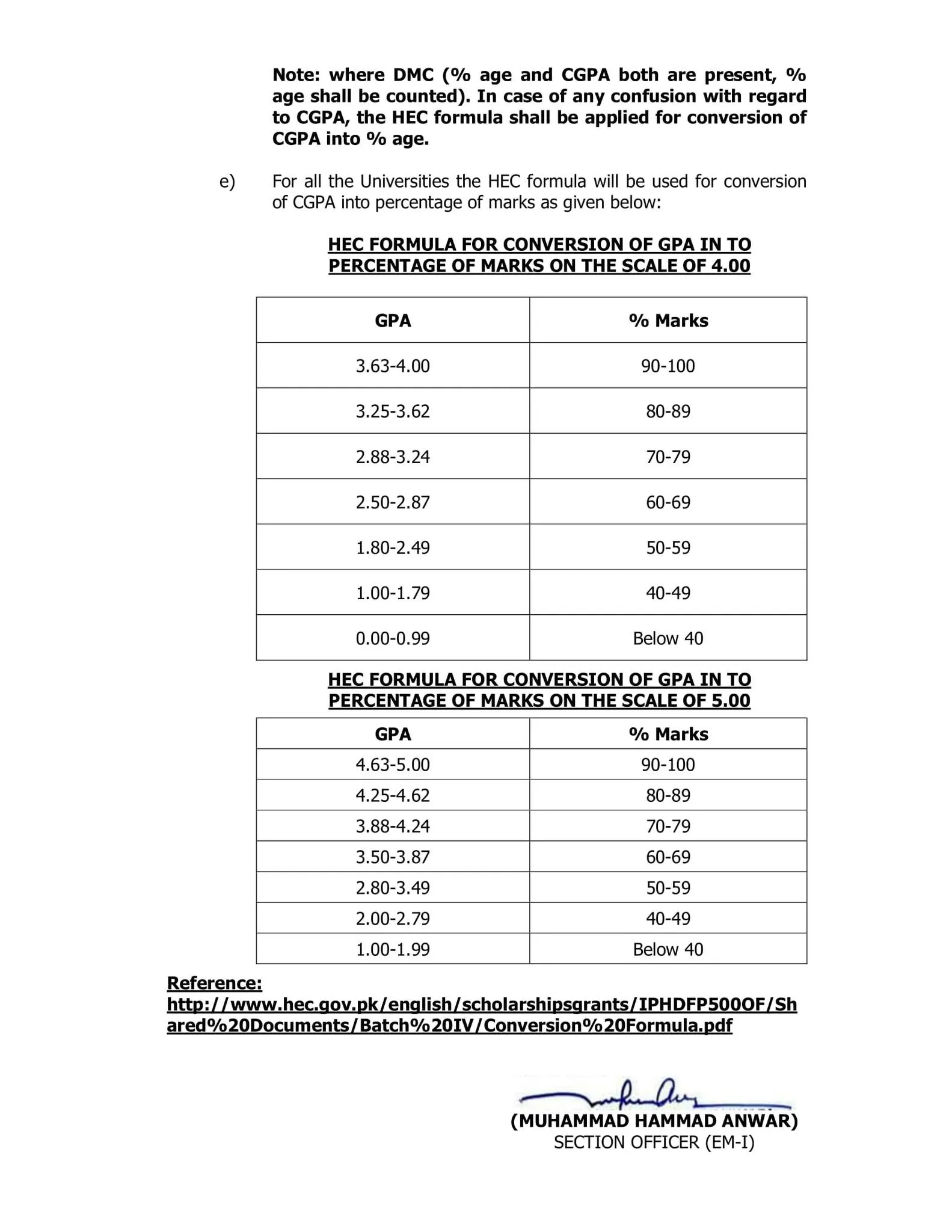 College Teaching Interns Jobs 2025 Advertisement