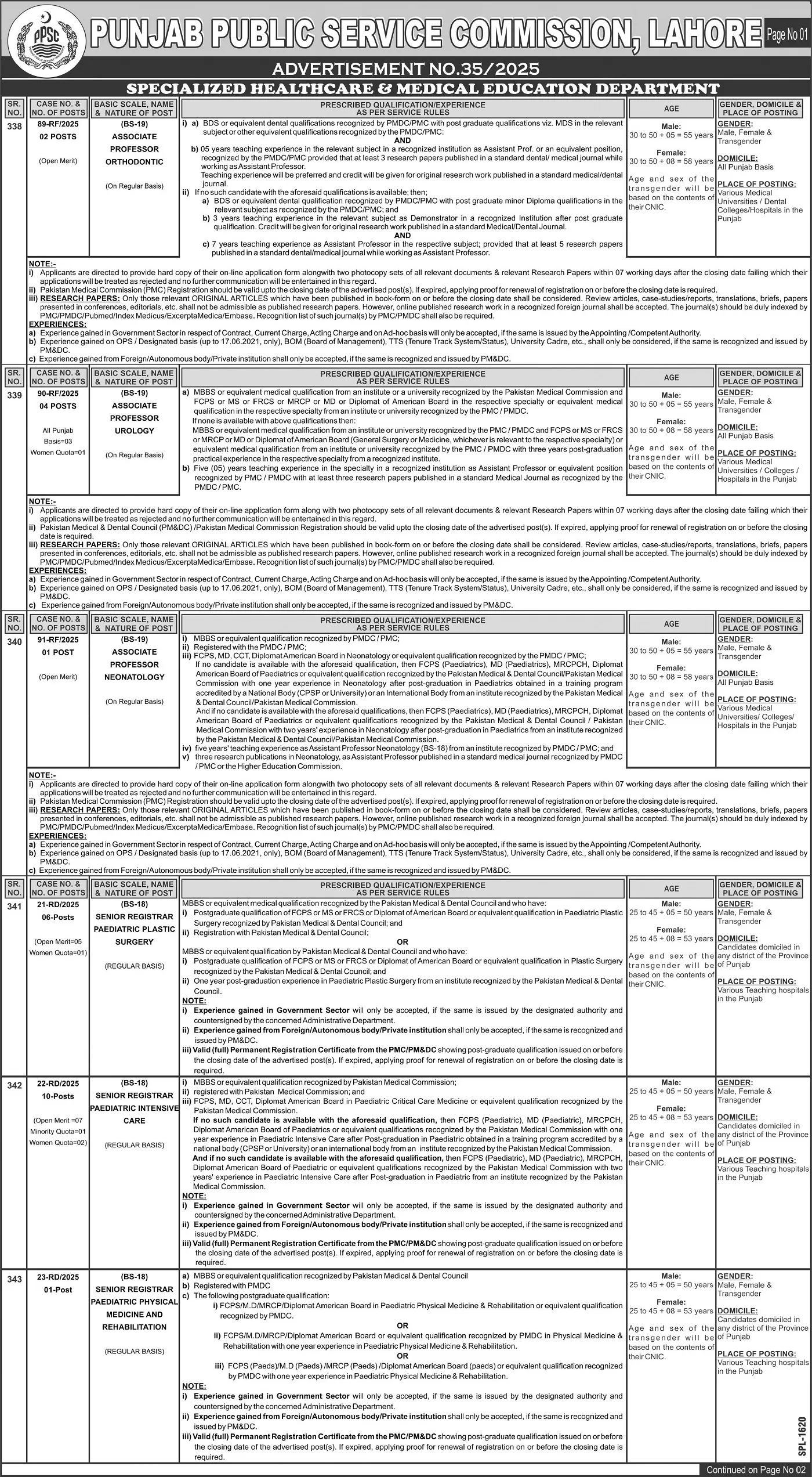 Punjab Public Service Commission PPSC Jobs Advertisement