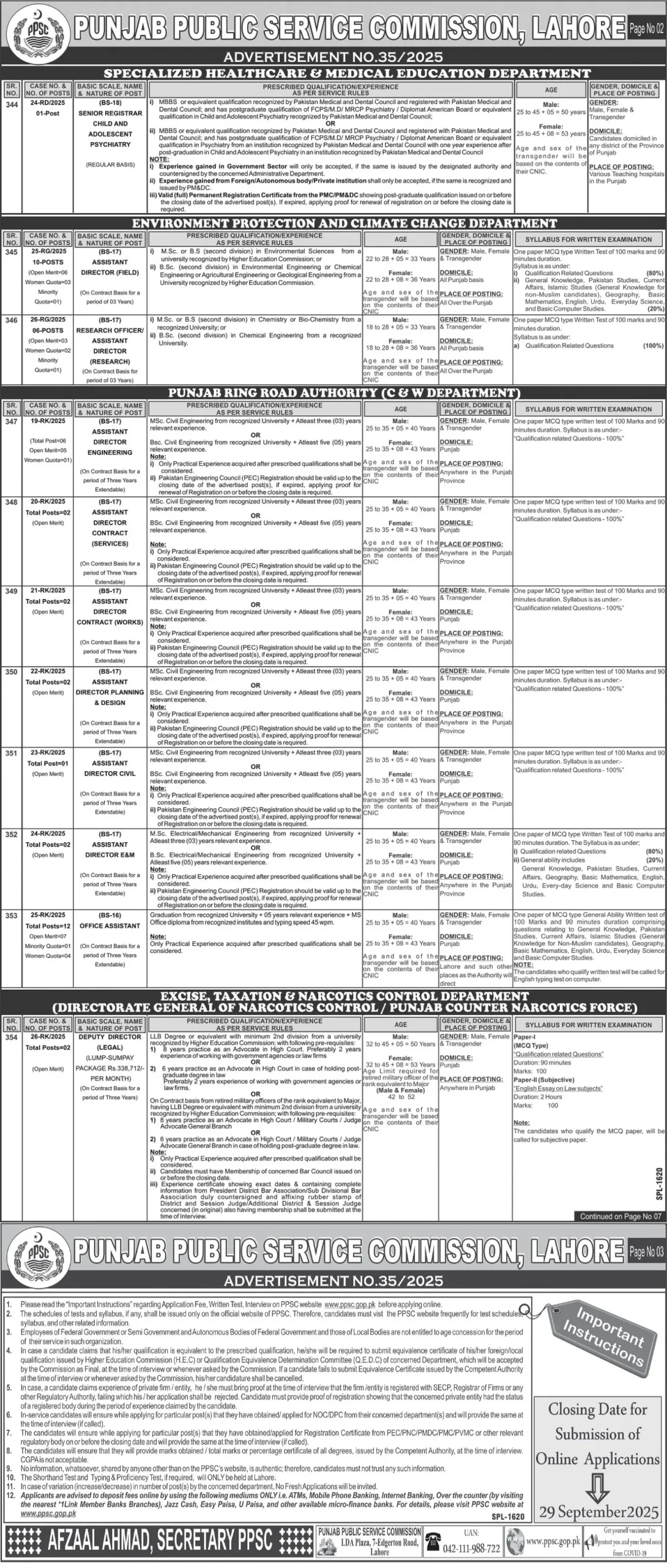 Punjab Public Service Commission PPSC Jobs Advertisement