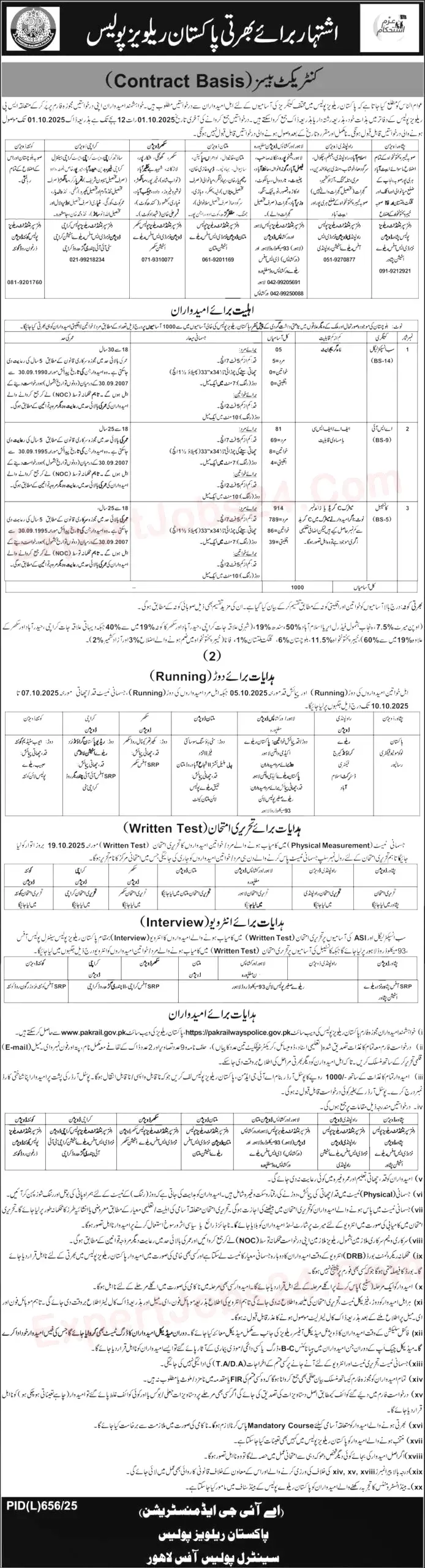 Pakistan Railways Jobs Advertisement