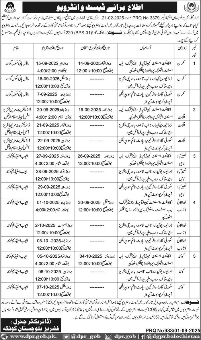 Fisheries Department Jobs 2025 Advertisement