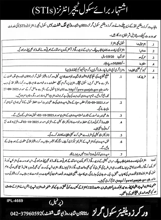 Workers Welfare Fund Jobs Advertisement